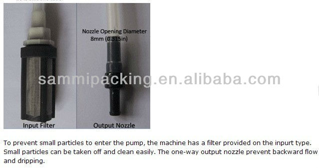 Digital Control Pump Liquid Filling Machine